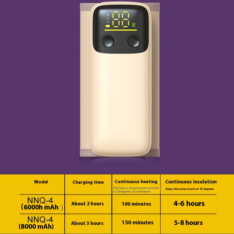 Electronic Milk Bottle Insulation Sleeve